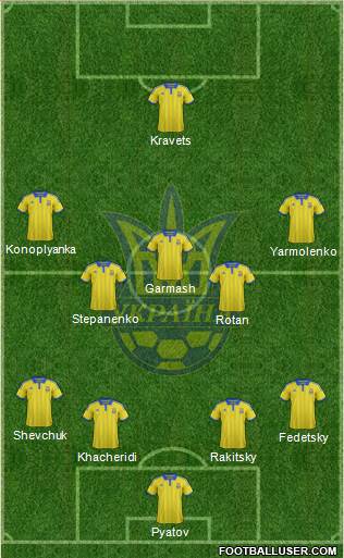 Ukraine 4-5-1 football formation