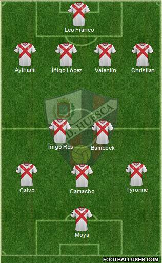 S.D. Huesca 4-2-3-1 football formation