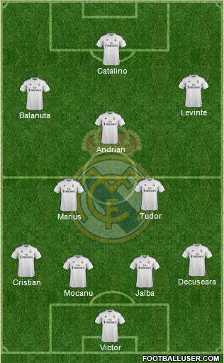 Real Madrid C.F. 4-2-3-1 football formation