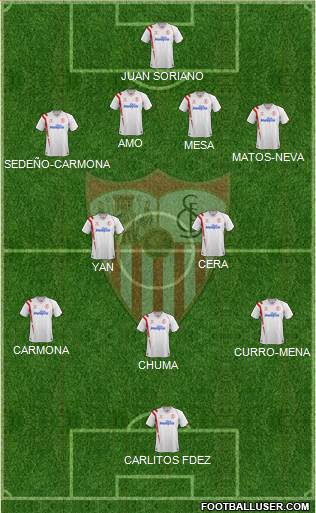 Sevilla F.C., S.A.D. 4-2-3-1 football formation