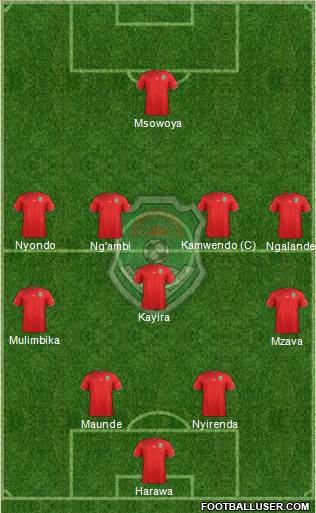 Malawi football formation