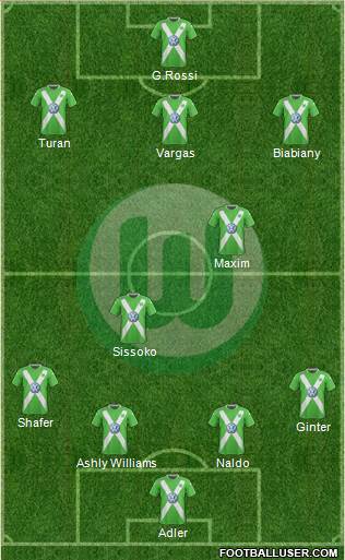 VfL Wolfsburg 3-5-2 football formation