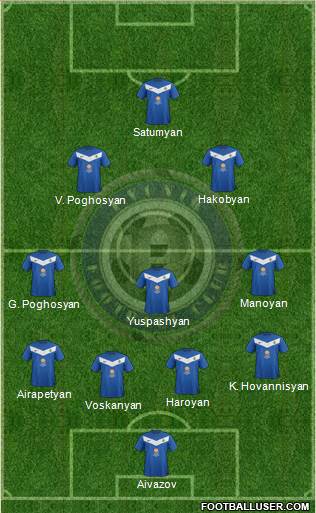 Pyunik Yerevan 4-3-2-1 football formation
