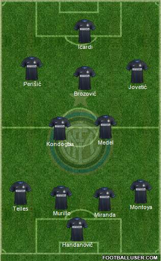 F.C. Internazionale 4-2-3-1 football formation