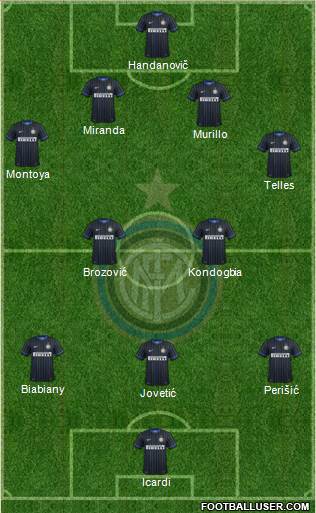 F.C. Internazionale 4-2-3-1 football formation