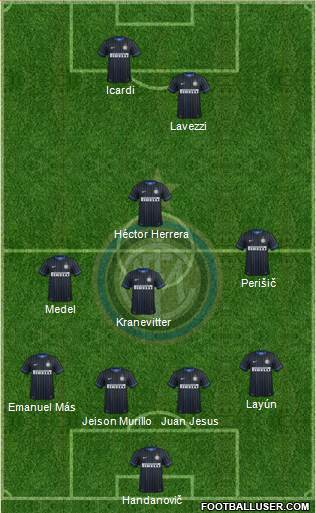 F.C. Internazionale 4-3-1-2 football formation