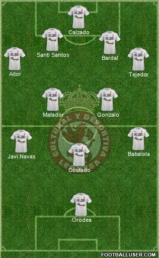 Cultural y Dep. Leonesa 4-2-3-1 football formation