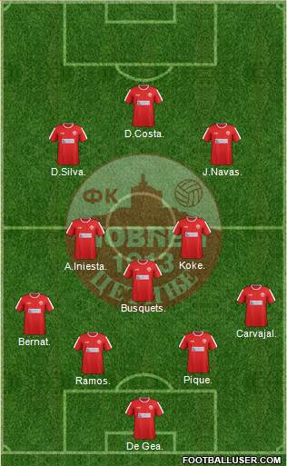 FK Lovcen Cetinje 3-4-3 football formation