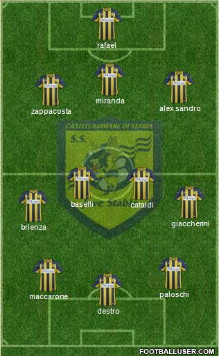 Juve Stabia 3-4-3 football formation