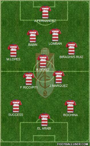 Granada C.F. 4-3-3 football formation