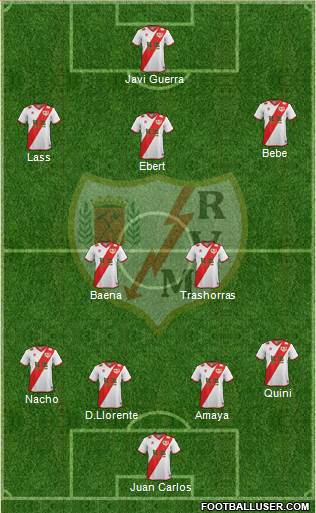 Rayo Vallecano de Madrid S.A.D. 4-1-4-1 football formation