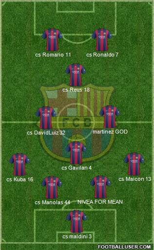 F.C. Barcelona 4-3-1-2 football formation