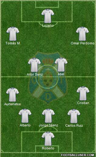 C.D. Tenerife S.A.D. 5-4-1 football formation