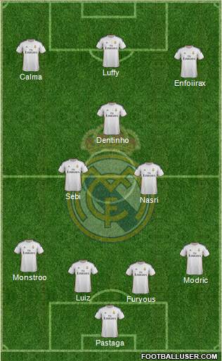 R. Madrid Castilla