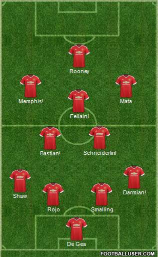 Manchester United 4-2-3-1 football formation