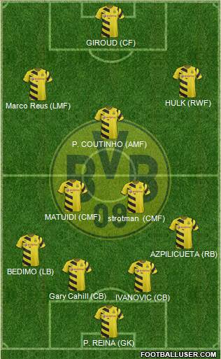 Borussia Dortmund 3-5-2 football formation