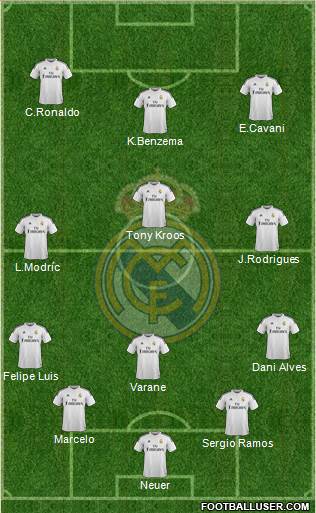 Real Madrid C.F. 3-4-2-1 football formation