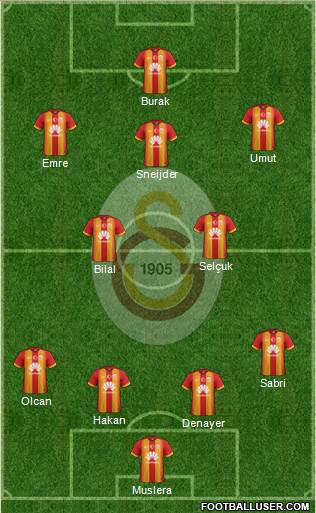 Galatasaray SK 4-2-3-1 football formation