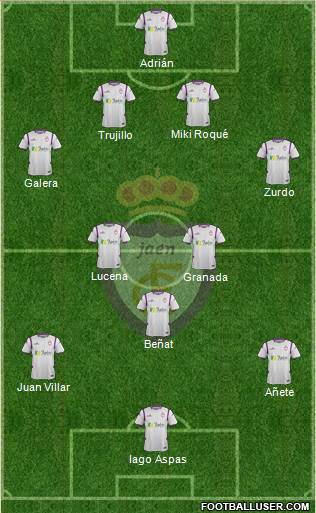 Real Jaén C.F. 4-3-3 football formation