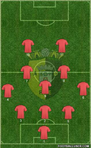 Associação Desportiva de Fafe 5-4-1 football formation