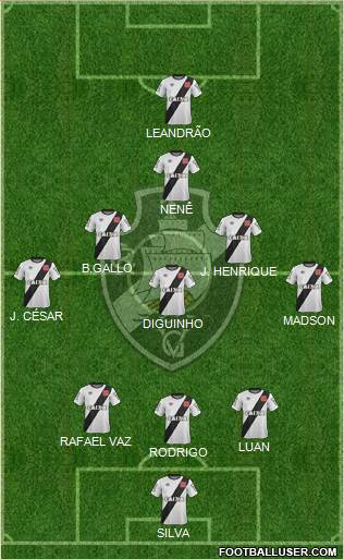 CR Vasco da Gama 3-5-1-1 football formation