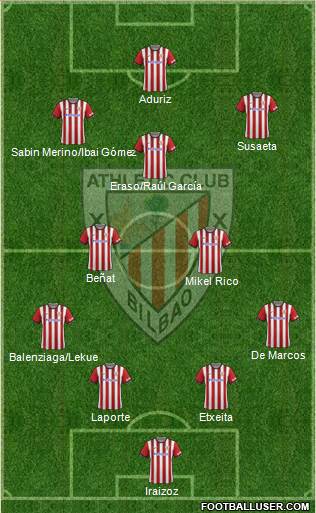 Athletic Club 4-5-1 football formation