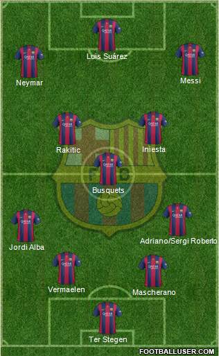 F.C. Barcelona 4-3-3 football formation