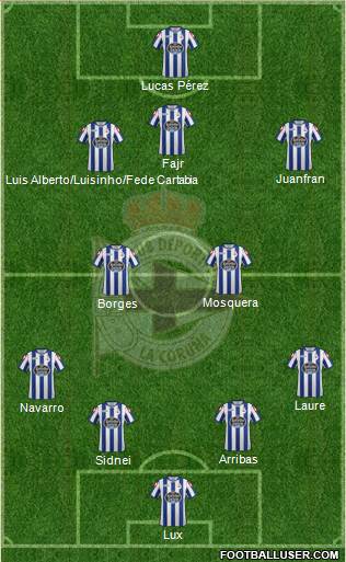 R.C. Deportivo de La Coruña S.A.D. 4-2-3-1 football formation