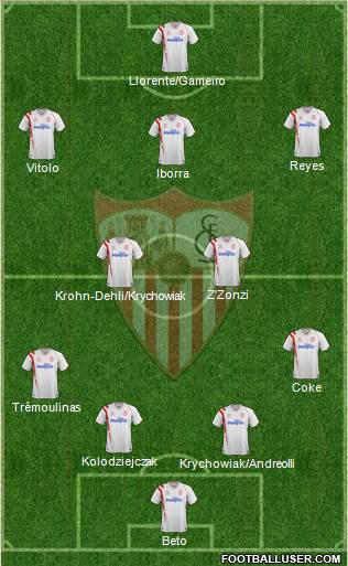 Sevilla F.C., S.A.D. 4-2-2-2 football formation