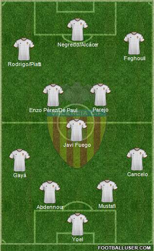 Valencia C.F., S.A.D. 4-2-1-3 football formation