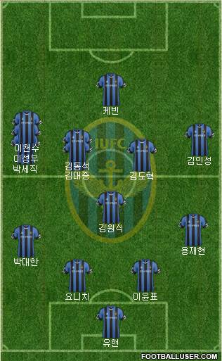 Incheon United 4-1-4-1 football formation