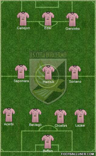 Città di Palermo 4-3-3 football formation