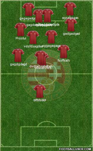 Hungary 5-3-2 football formation