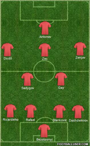 Europa League Team 4-2-3-1 football formation