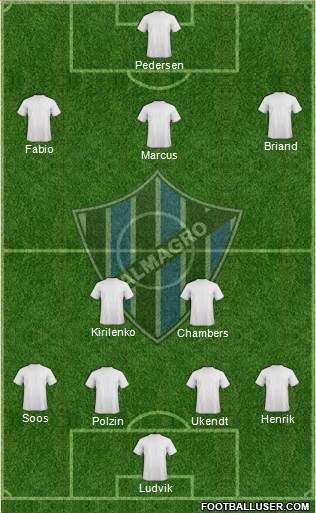 Almagro 4-1-2-3 football formation