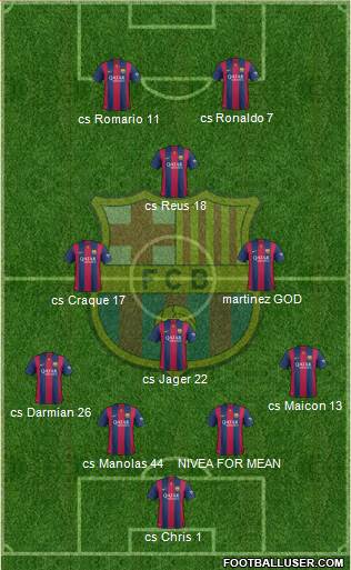 F.C. Barcelona 4-4-2 football formation