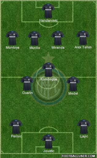 F.C. Internazionale 4-3-3 football formation