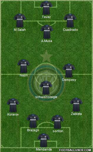 F.C. Internazionale 5-3-2 football formation