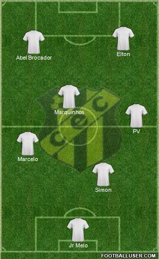 Castanhal EC 4-3-3 football formation