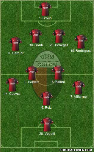 Colón de Santa Fe 4-4-1-1 football formation