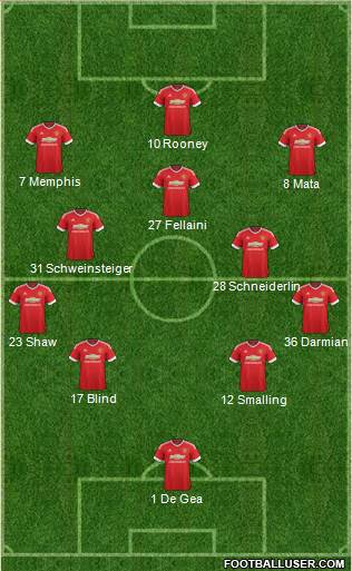 Manchester United 4-3-3 football formation