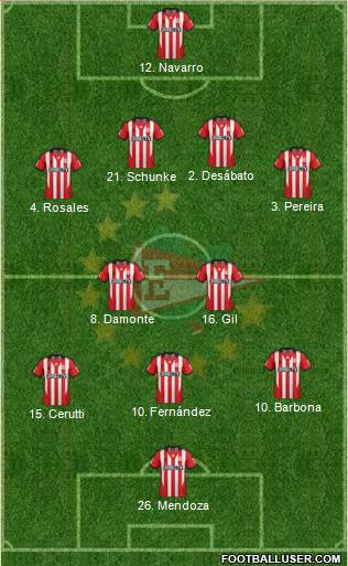 Estudiantes de La Plata 4-2-3-1 football formation