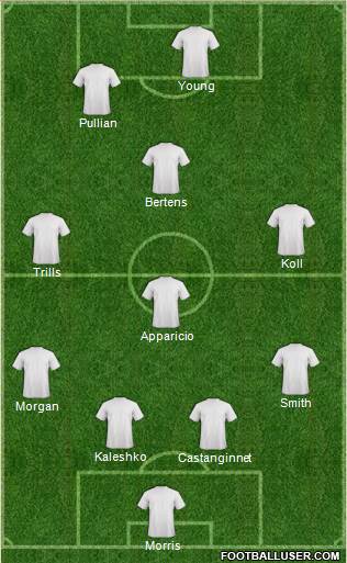 Euro 2012 Team 4-3-1-2 football formation