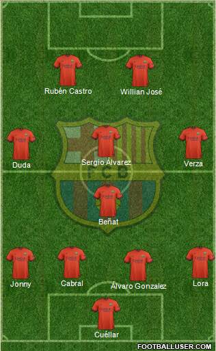 F.C. Barcelona 4-4-2 football formation