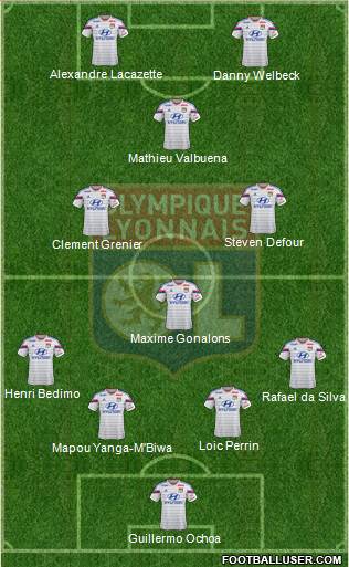 Olympique Lyonnais 4-4-2 football formation