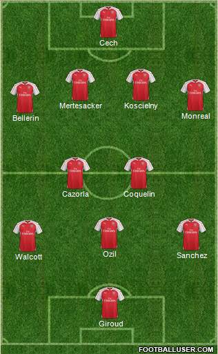 Arsenal 4-2-3-1 football formation