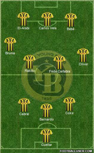 BSC Young Boys 3-4-3 football formation