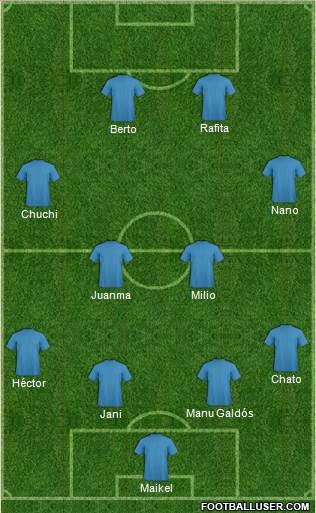 Dream Team 4-4-2 football formation