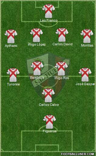 S.D. Huesca 4-4-1-1 football formation