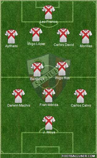 S.D. Huesca 4-2-3-1 football formation